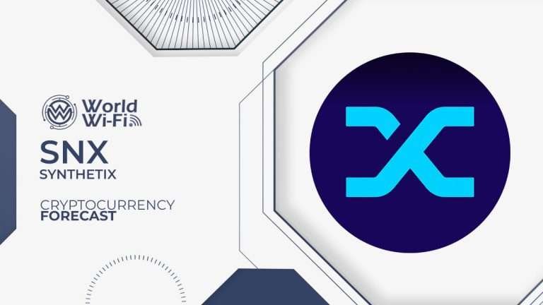 snx price prediction featured image