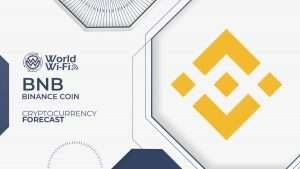 bnb price prediction featured image